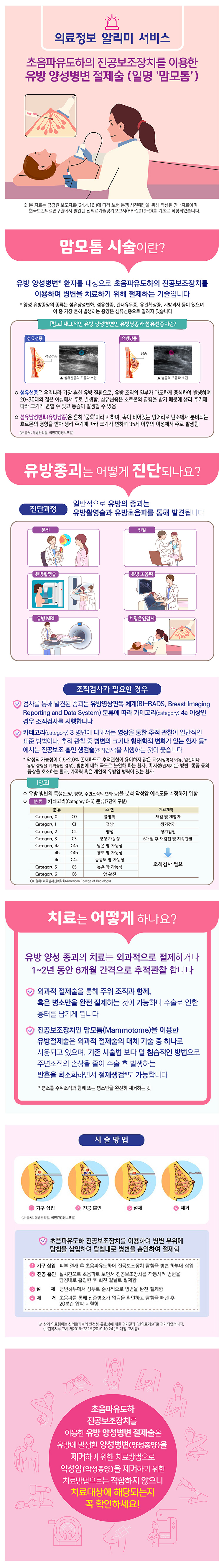 7_24%EC%B9%B4%EB%93%9C%EB%89%B4%EC%8A%A4_%EC%9D%98%EB%A3%8C%EC%A0%95%EB%B3%B4%EC%95%8C%EB%A6%AC%EB%AF%B8(%EB%A7%98%EB%AA%A8%ED%86%B0)_7p.png