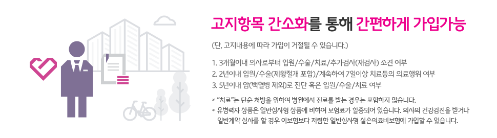 고지항목 간소화를 통해 간편하게 가입가능 (단, 고지내용에 따라 가입이 거절될 수 있습니다.) 1. 3개월이내 의사로부터 입원/수술/치료/추가검사(재검사) 소견 여부 2. 2년이내 입원/수술(제왕절개 포함)/계속하여 7일이상 치료등의 의료행위 여부 3. 5년이내 암(백혈병 제외)로 진단 혹은 입원/수술/치료 여부 * 