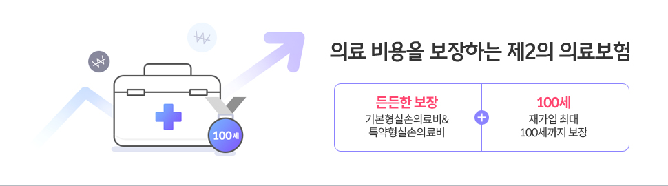 증가 추세의 본인부담금 및 비급여 진료비, 2020년 법정본인 부담금 20.1조, 비급여 진료비 15.6조 추정, 갈수록 증가하는 의료비 부담, 연도별 부문별 진료비 출처 : 2019년도 건강보험환자 진료비 실태조사(국민건강보험공단, 2020), 법정 본인부담금 2015년(14조), 2016년(15.8조), 2017년(16.9조), 2018년(18.3조), 2019년(20.3조), 2020년(20.1조) 비급여 진료비 2015년(11.5조), 2016년(13.5조), 2017년(14.3조), 2018년(15.5조), 2019년(16.6조), 2020년(15.6조)