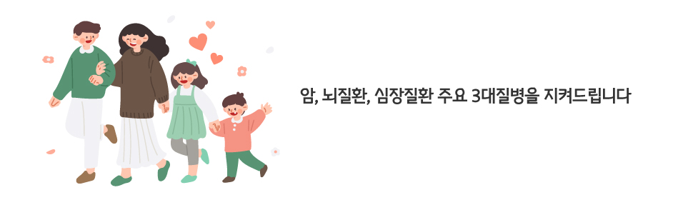 사망원인 상위 질병 - 암, 심장질환, 뇌혈관질환이 있으며 1위 암 27.5%, 2위 심장질환 10.5%, 4위 뇌혈관질환 7.3%로 3대 중증질환 45.3%를 차지한다. 3위 폐렴 5위 자살 6위 당뇨병... 10위 고혈압성질환, 출처 : 통계청 사망원인통계(2019) 