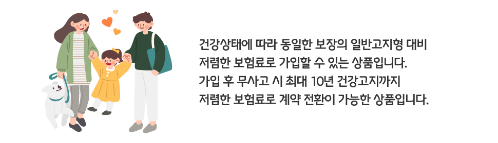 The 건강하니까 The 저렴한 The건강 종합보험