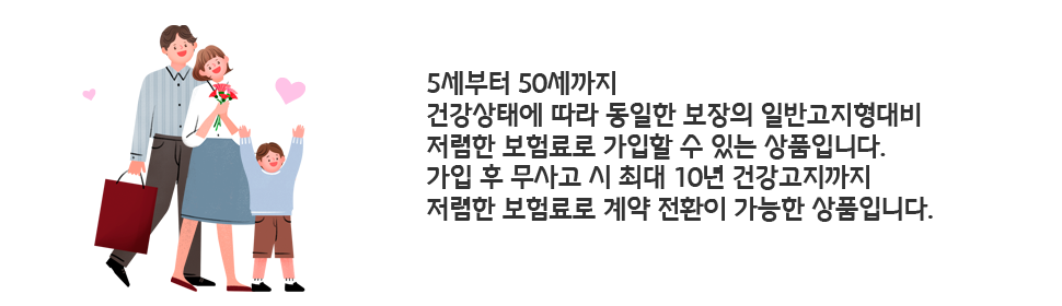 건강상태에 따라 동일한 보장의 일반 고지형대비 저렴한 보험료로 가입할 수 있는 상품